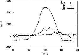 \resizebox{0.5\textwidth}{!}{\includegraphics{03-09.eps}}