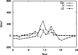 \resizebox{0.5\textwidth}{!}{\includegraphics{05-06.eps}}