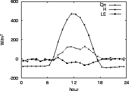 \resizebox{0.5\textwidth}{!}{\includegraphics{03-13.eps}}