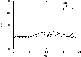 \resizebox{0.5\textwidth}{!}{\includegraphics{01-14.eps}}