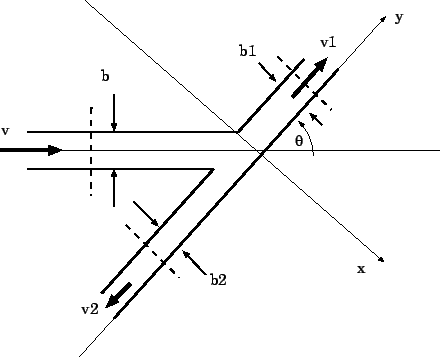 \resizebox {0.8\textwidth}{!}{\includegraphics{fig2.eps}}