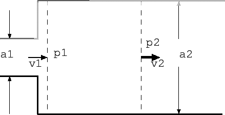 \resizebox{0.8\textwidth}{!}{\includegraphics{fig3.eps}}