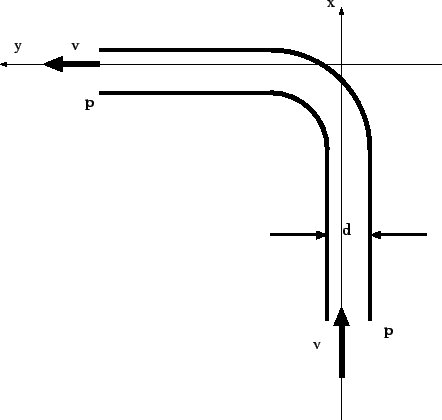 \resizebox{0.8\textwidth}{!}{\includegraphics{fig1.eps}}