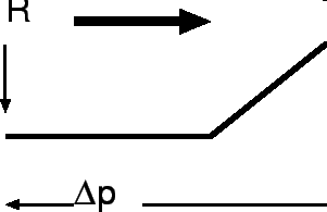 \resizebox {0.8\textwidth}{!}{\includegraphics{fig2.eps}}