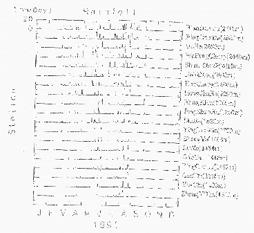 \resizebox {8cm}{!}{\includegraphics{figs/heife-rain-timing.epsi}}