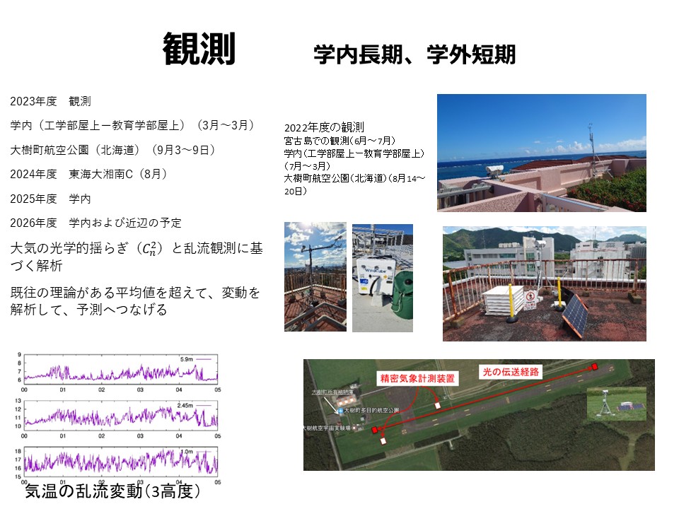 観測スライド