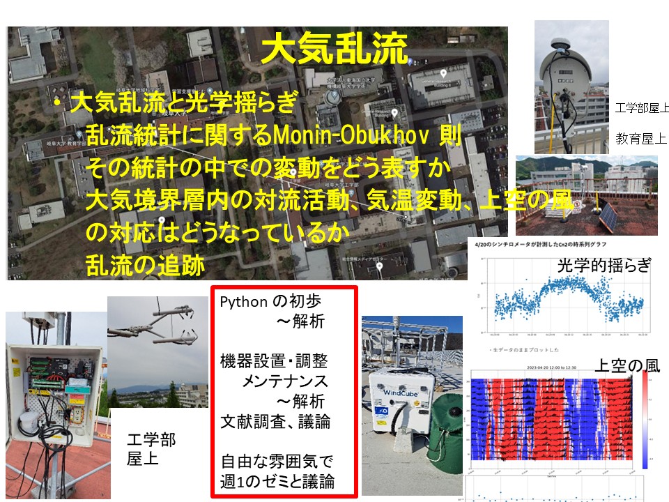 大気乱流スライド