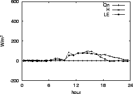 \resizebox{0.5\textwidth}{!}{\includegraphics{01-01.eps}}