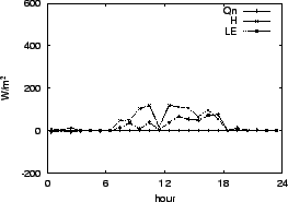 \resizebox{0.5\textwidth}{!}{\includegraphics{01-08.eps}}