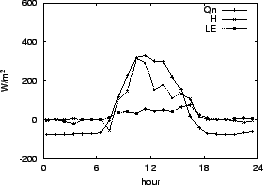 \resizebox{0.5\textwidth}{!}{\includegraphics{04-08.eps}}