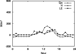 \resizebox{0.5\textwidth}{!}{\includegraphics{04-10.eps}}