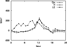 \resizebox{0.5\textwidth}{!}{\includegraphics{04-11.eps}}