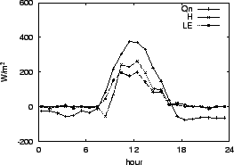 \resizebox{0.5\textwidth}{!}{\includegraphics{04-12.eps}}