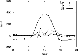 \resizebox{0.5\textwidth}{!}{\includegraphics{04-13.eps}}