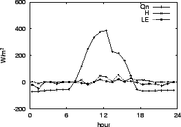 \resizebox{0.5\textwidth}{!}{\includegraphics{04-14.eps}}