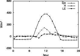 \resizebox{0.5\textwidth}{!}{\includegraphics{04-15.eps}}