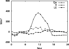 \resizebox{0.5\textwidth}{!}{\includegraphics{04-16.eps}}