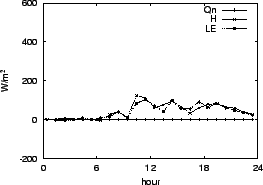 \resizebox{0.5\textwidth}{!}{\includegraphics{01-09.eps}}