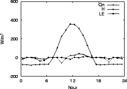 \resizebox{0.5\textwidth}{!}{\includegraphics{04-18.eps}}