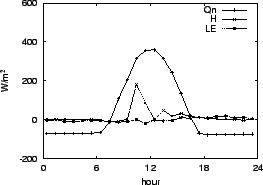 \resizebox{0.5\textwidth}{!}{\includegraphics{04-19.eps}}