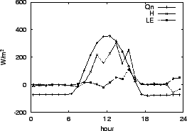 \resizebox{0.5\textwidth}{!}{\includegraphics{04-20.eps}}