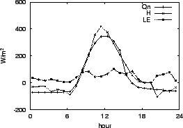 \resizebox{0.5\textwidth}{!}{\includegraphics{04-21.eps}}