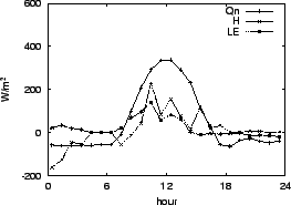 \resizebox{0.5\textwidth}{!}{\includegraphics{04-22.eps}}