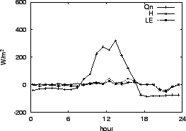 \resizebox{0.5\textwidth}{!}{\includegraphics{04-23.eps}}