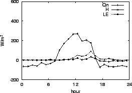 \resizebox{0.5\textwidth}{!}{\includegraphics{04-24.eps}}