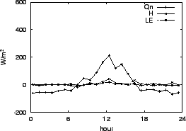 \resizebox{0.5\textwidth}{!}{\includegraphics{04-25.eps}}