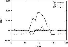 \resizebox{0.5\textwidth}{!}{\includegraphics{04-26.eps}}