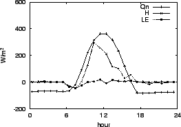 \resizebox{0.5\textwidth}{!}{\includegraphics{04-27.eps}}