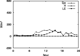 \resizebox{0.5\textwidth}{!}{\includegraphics{01-10.eps}}