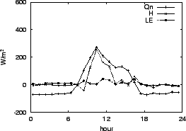 \resizebox{0.5\textwidth}{!}{\includegraphics{04-28.eps}}