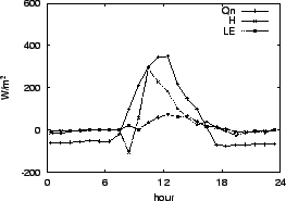 \resizebox{0.5\textwidth}{!}{\includegraphics{04-29.eps}}