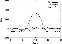 \resizebox{0.5\textwidth}{!}{\includegraphics{04-30.eps}}