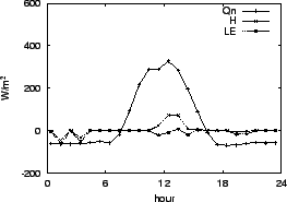 \resizebox{0.5\textwidth}{!}{\includegraphics{05-01.eps}}