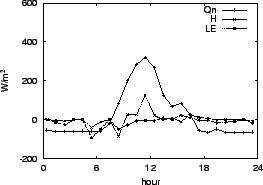 \resizebox{0.5\textwidth}{!}{\includegraphics{05-02.eps}}