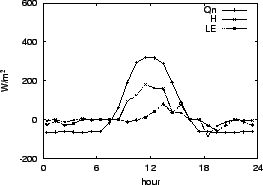 \resizebox{0.5\textwidth}{!}{\includegraphics{05-04.eps}}