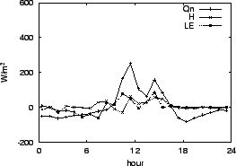 \resizebox{0.5\textwidth}{!}{\includegraphics{05-06.eps}}