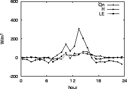 \resizebox{0.5\textwidth}{!}{\includegraphics{05-07.eps}}