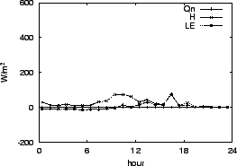 \resizebox{0.5\textwidth}{!}{\includegraphics{01-11.eps}}