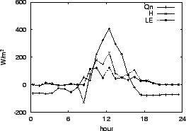 \resizebox{0.5\textwidth}{!}{\includegraphics{05-08.eps}}