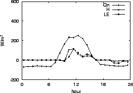 \resizebox{0.5\textwidth}{!}{\includegraphics{05-09.eps}}