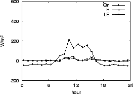 \resizebox{0.5\textwidth}{!}{\includegraphics{05-11.eps}}