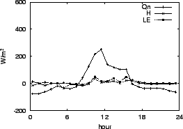 \resizebox{0.5\textwidth}{!}{\includegraphics{05-13.eps}}