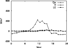 \resizebox{0.5\textwidth}{!}{\includegraphics{05-14.eps}}