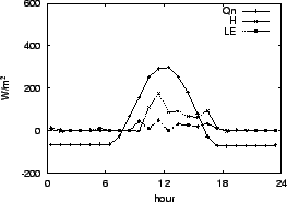 \resizebox{0.5\textwidth}{!}{\includegraphics{05-15.eps}}