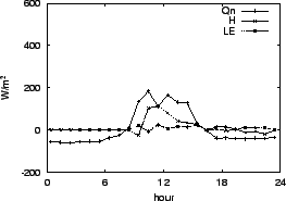 \resizebox{0.5\textwidth}{!}{\includegraphics{05-17.eps}}