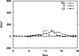 \resizebox{0.5\textwidth}{!}{\includegraphics{01-12.eps}}